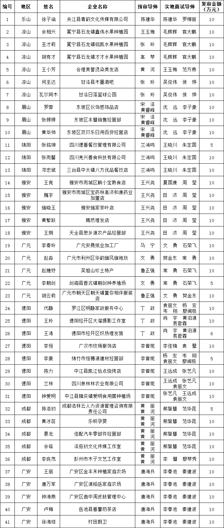 af98f4afce617c9a02198b80b2e9b2c5.png