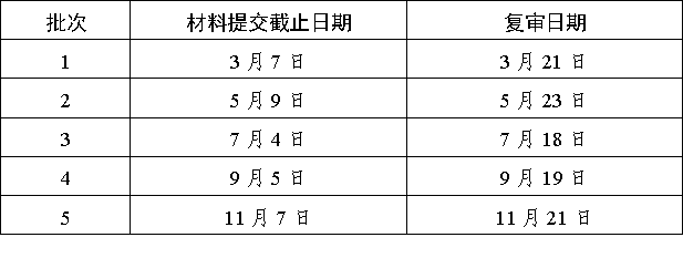 2a146065e272b49d33ca2f04f5e2da58.png